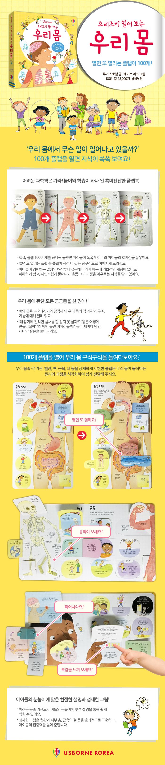 요리조리 열어 보는 우리 몸