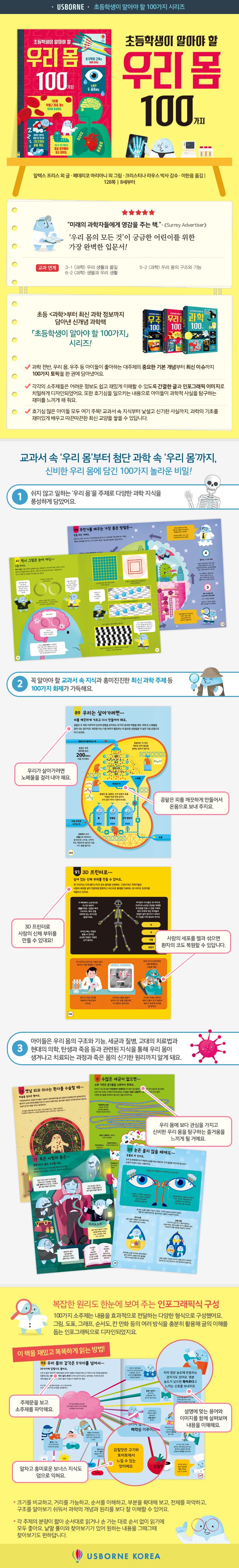 초등학생이 알아야 할 우리 몸 100가지