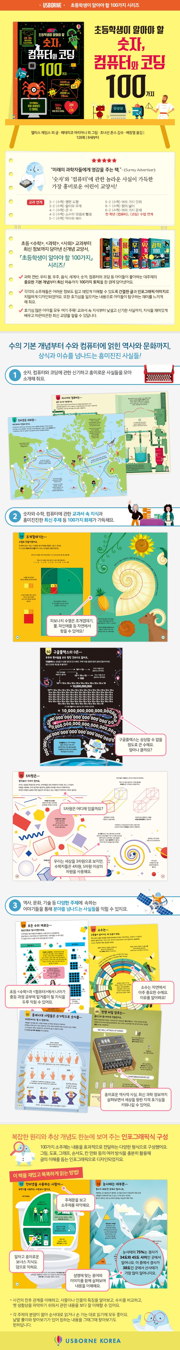 초등학생이 알아야 할 숫자, 컴퓨터와 코딩 100가지