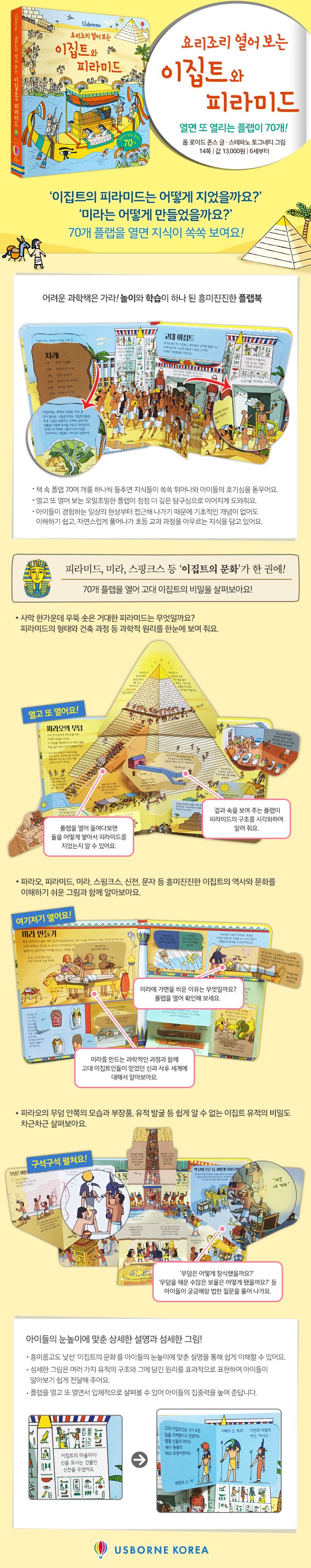 요리조리 열어 보는 이집트와 피라미드