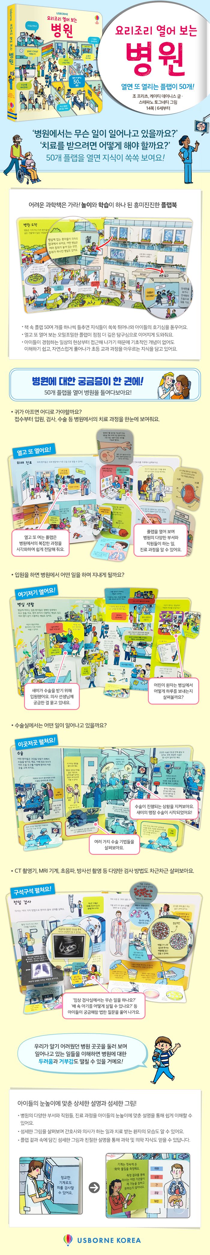 요리조리 열어 보는 병원
