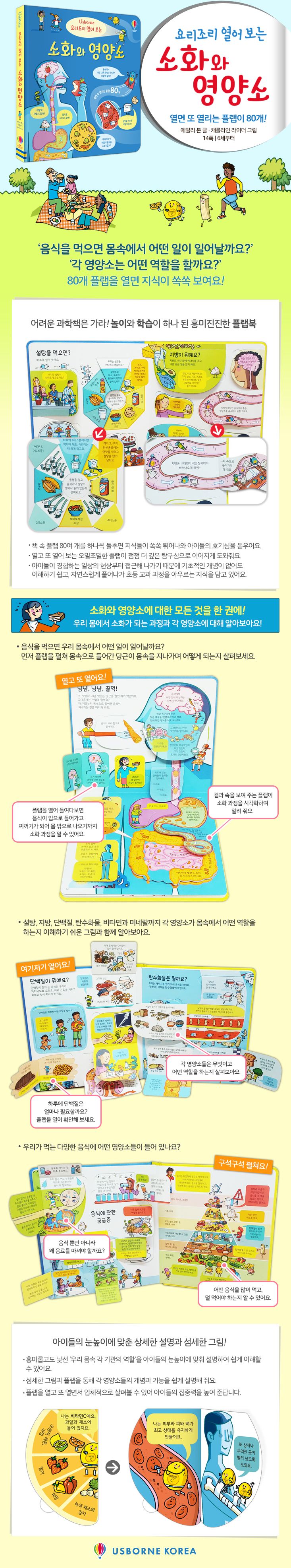 요리조리 열어 보는 소화와 영양소