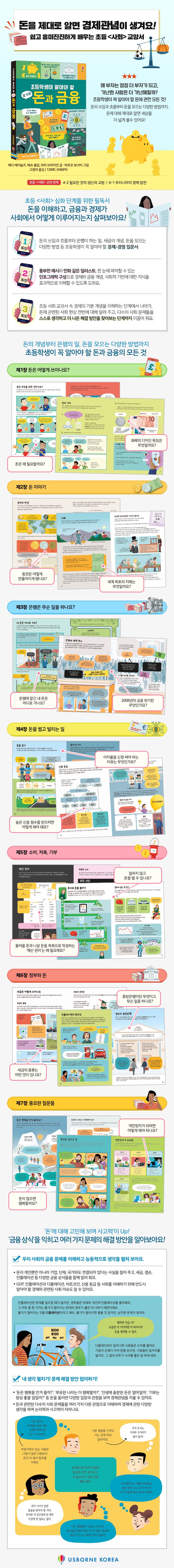 초등학생이 알아야 할 참 쉬운 돈과 금융