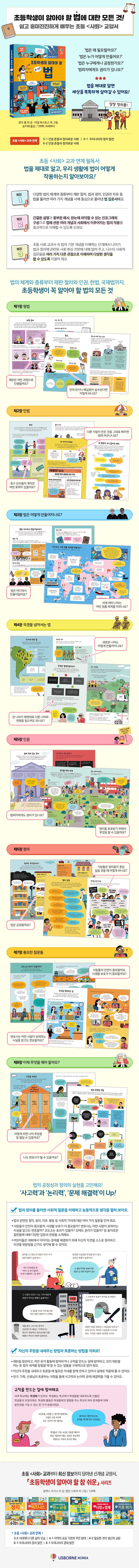 초등학생이 알아야 할 참 쉬운 법