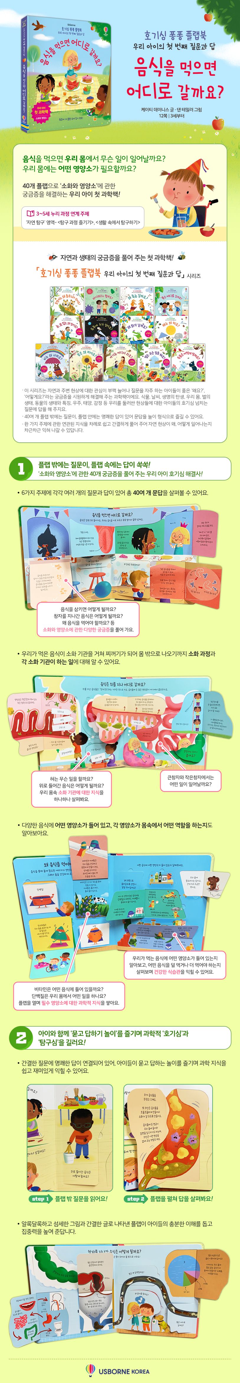 호기심 퐁퐁 플랩북 우리 아이의 첫 번째 질문과 답 음식을 먹으면 어디로 갈까요?