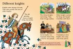Knights spread