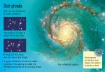 Sun, Moon and Stars spread