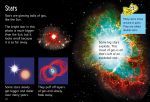 Sun, Moon and Stars spread