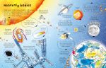See Inside Science spread