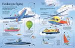 See Inside How Things Work spread
