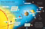 Ich weiß mehr! Unser Sonnensystem innenansicht