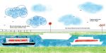 Kunterbunte Urlaubskritzeleien to go innenansicht