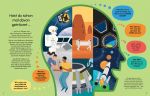 Die spannendsten Jobs der Welt: Raumfahrt innenansicht