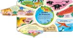 Aufklappen und Entdecken: Dinosaurier innenansicht