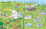 See Inside Recycling and Rubbish spread