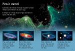 The Solar System spread