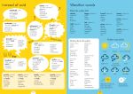 Junior Illustrated Thesaurus spread
