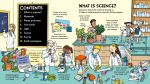Look Inside Science spread