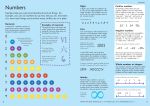 Junior Illustrated Maths Dictionary spread