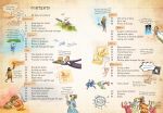 Story of Inventions spread