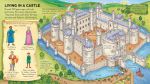 Look Inside a Castle spread