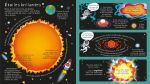 L'espace page intérieure