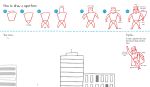 Step-by-step Drawing People spread