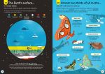 100 Things to Know About Science spread