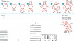 Disegno passo dopo passo Persone pagina interna