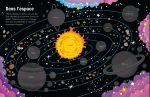 L'espace page intérieure