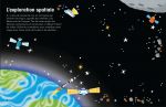 L'espace page intérieure