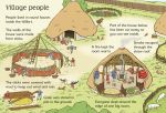 The Celts spread