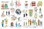 Les mille premiers mots en allemand page intérieure