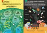 100 Things to Know About Food spread