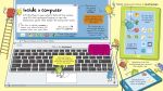 Look Inside How Computers Work spread