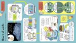 Look Inside How Computers Work spread