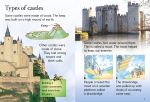 Castles spread