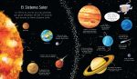 Mi primer libro sobre el espacio página interior