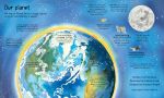 Big Book of Stars and Planets spread