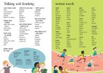 First Illustrated Thesaurus spread