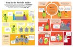 Lift-the-Flap Periodic Table spread