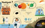 L'espace page intérieure