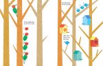 Fingerprint Activities Garden spread