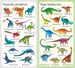 199 Dinosaurs and Prehistoric Animals spread