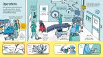 Look Inside a Hospital spread