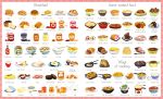 1000 Things to Eat spread