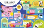 How It Works: Money spread