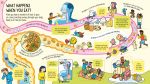 Look Inside What Happens When You Eat spread