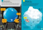 100 Things to Know About the Oceans spread