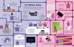 Le tableau périodique page intérieure